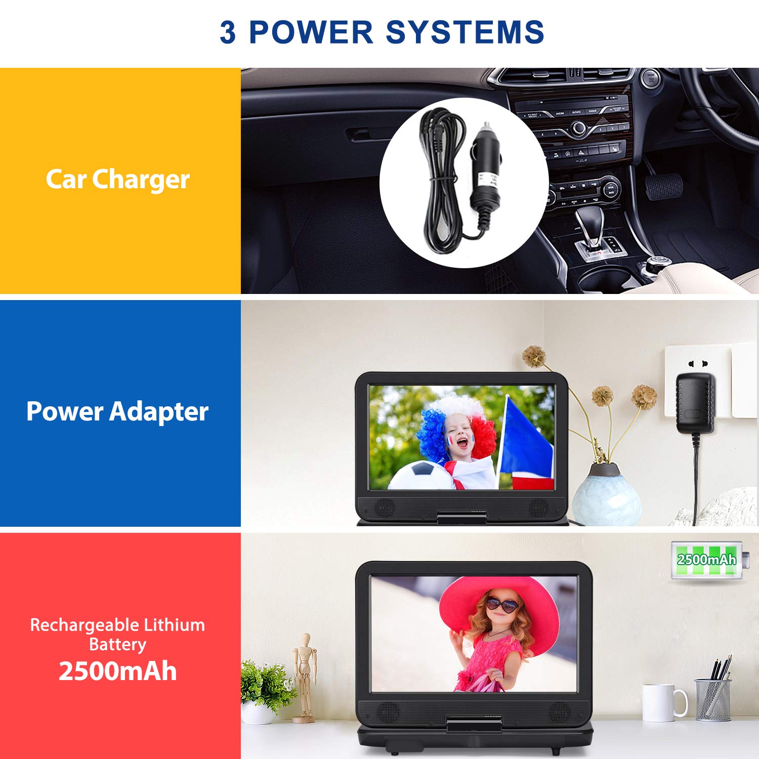 NAVISKAUTO ポータブル　カーDVDプレーヤー Naviskauto Portable 16'' HD DVD Player with Built in 5000 mAh